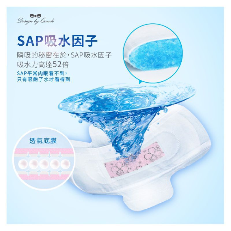 台灣黑科技 │康朵石墨烯涼感抑菌衛生棉100片/包 (日用 24.5CM)