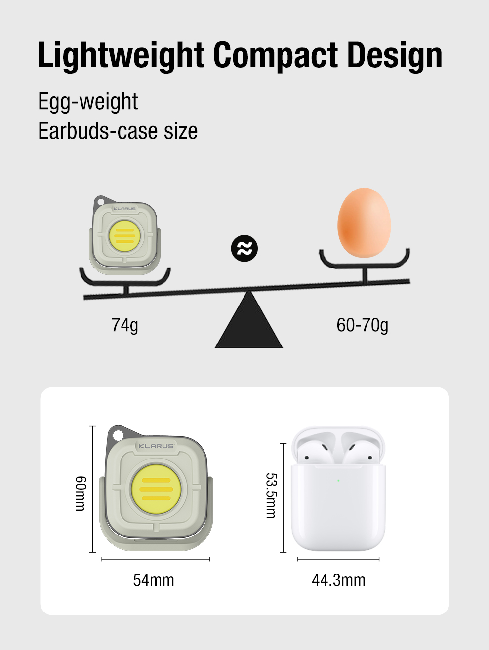 Klarus CL5 高亮度微型泛光燈