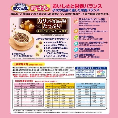 日本國產愛犬元氣幼犬糧（雞肉、蔬菜、小魚口味）2kg