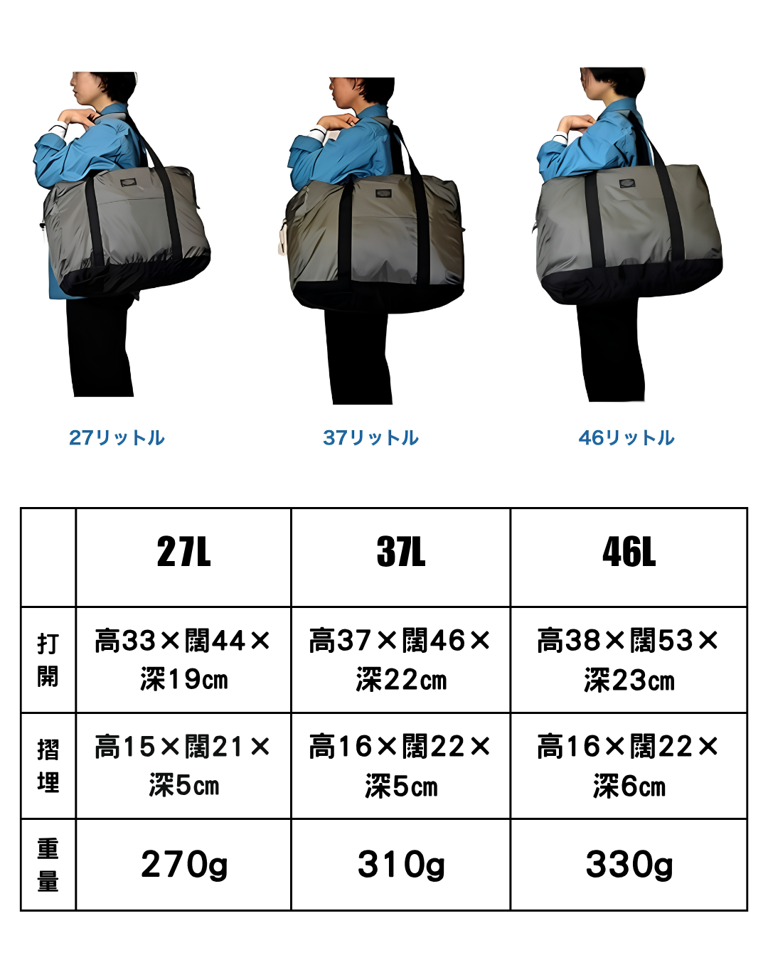 日本代購【 日本直送 Solo-Tourist  輕便摺疊旅行袋 / 手信袋 (附防盜鎖・可插行李箱) Foldable Travel Boston Bag with Lock 27L | 37L | 46L 】