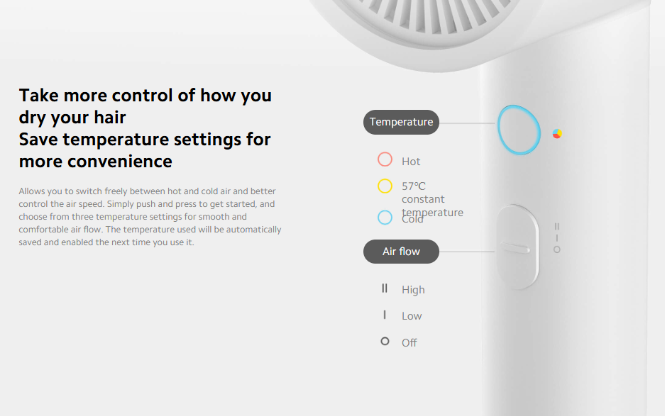 Xiaomi Mi Ionic Hair Dryer H300 (CMJ01ZHM)