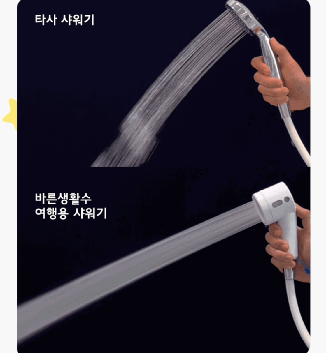 韓國 Bareunsoo X Sanrio 乘聯 旅行用 迷你過濾 花灑頭 ｜Travel Mini Filter Shower Head