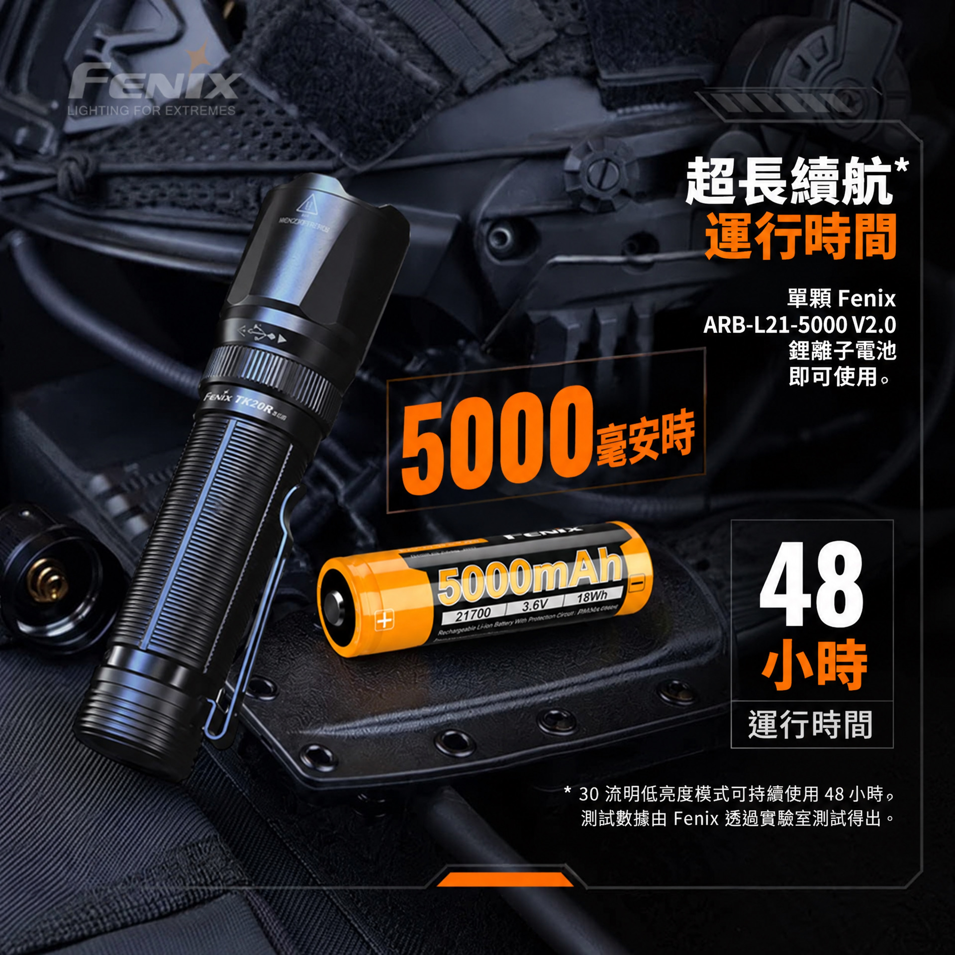 Fenix TK20R V2.0
