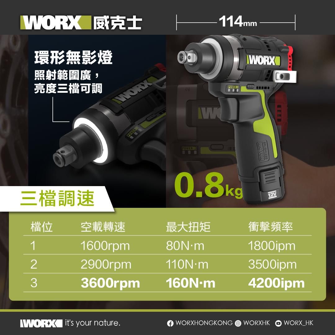 WORX WU132T 12V 無刷起子扳手