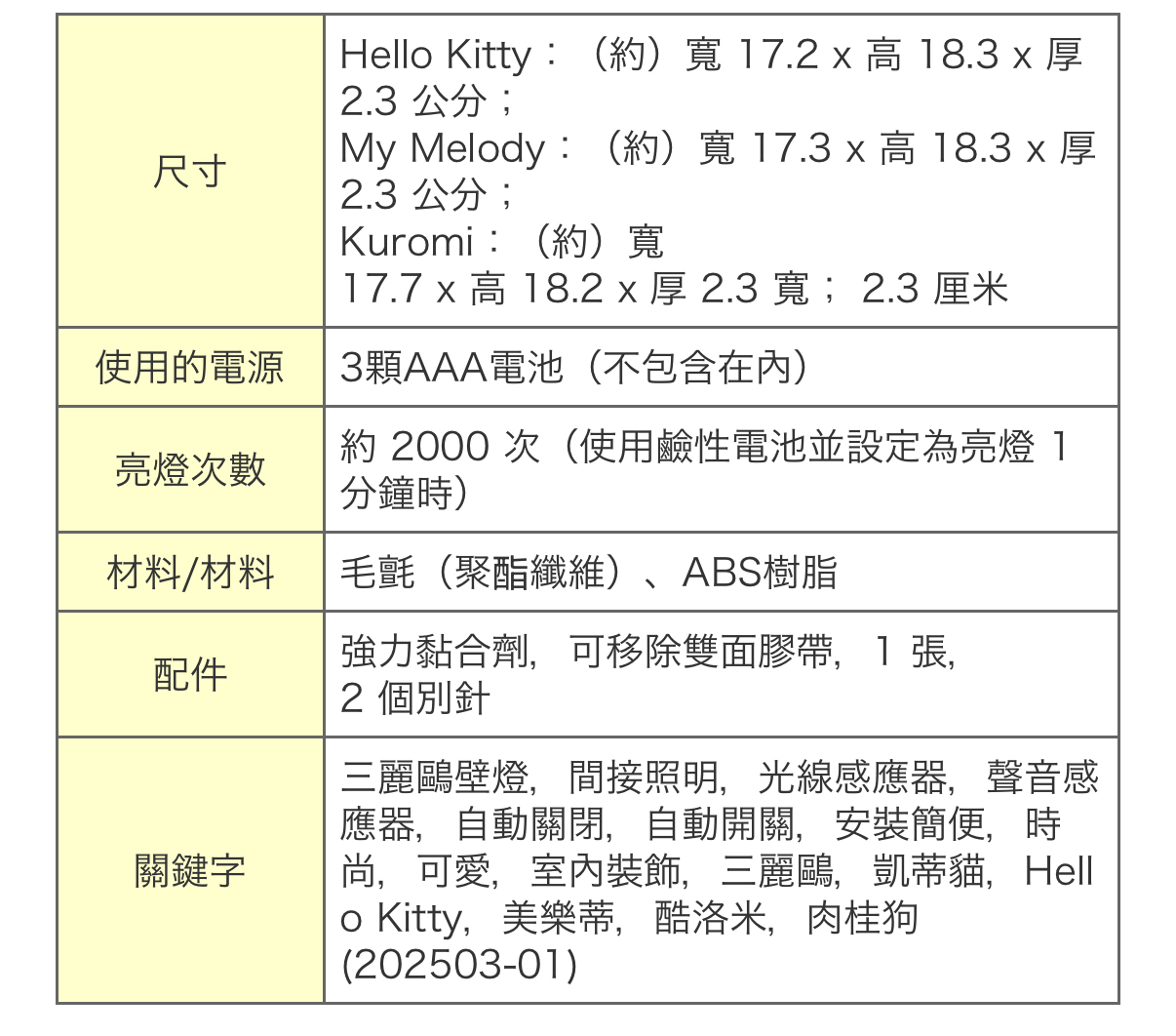 日本 sanrio characters wall light（4款選擇）