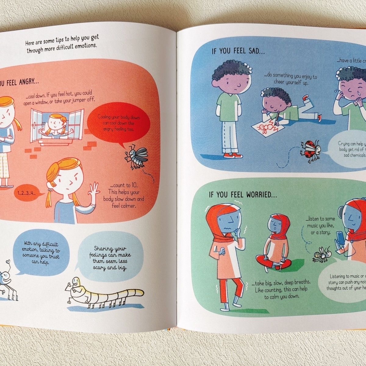 All You Need to Know about Your Body by Age 7 