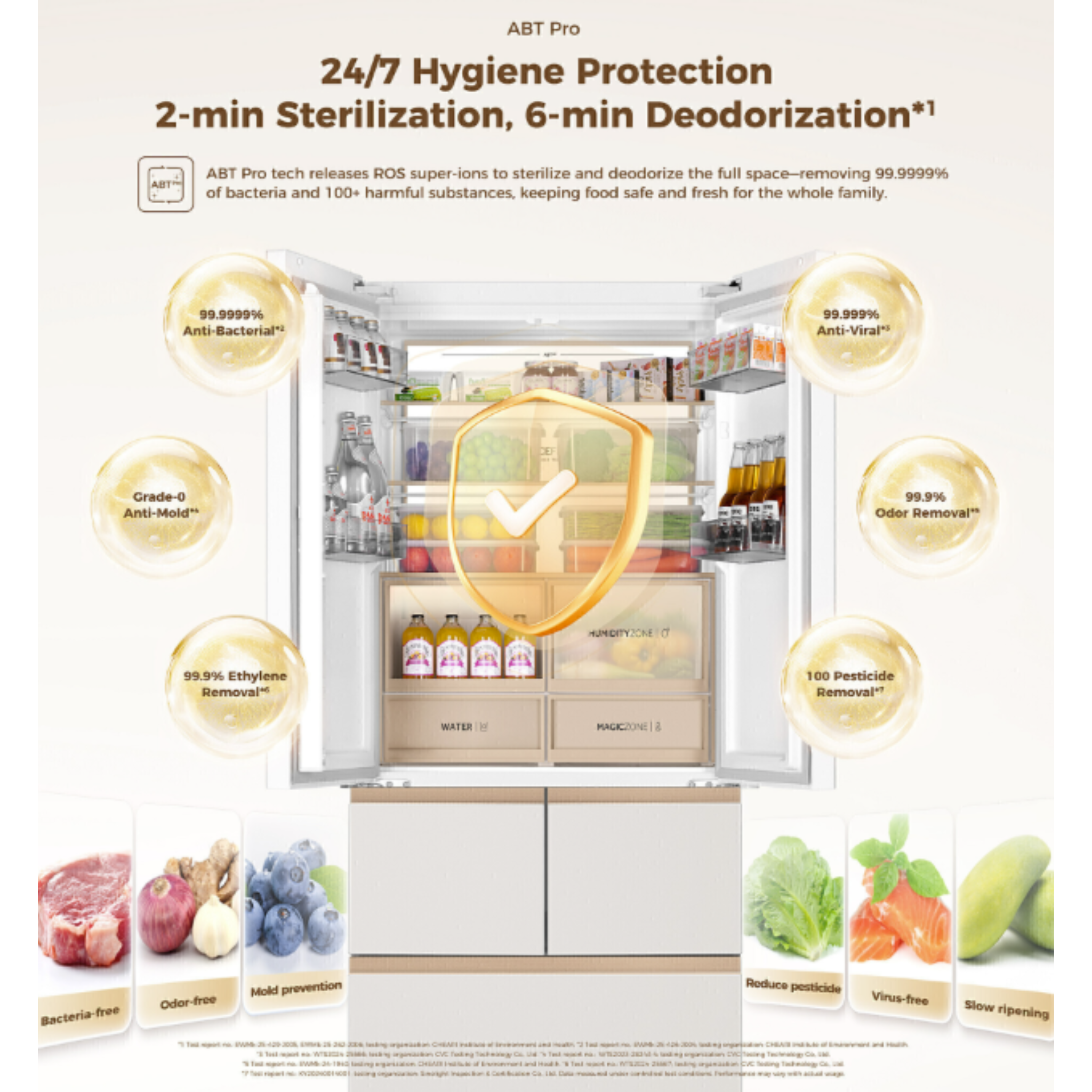 Haier 616L Multi-Door Inverter Glass Fridge (HRF-IM616FG)