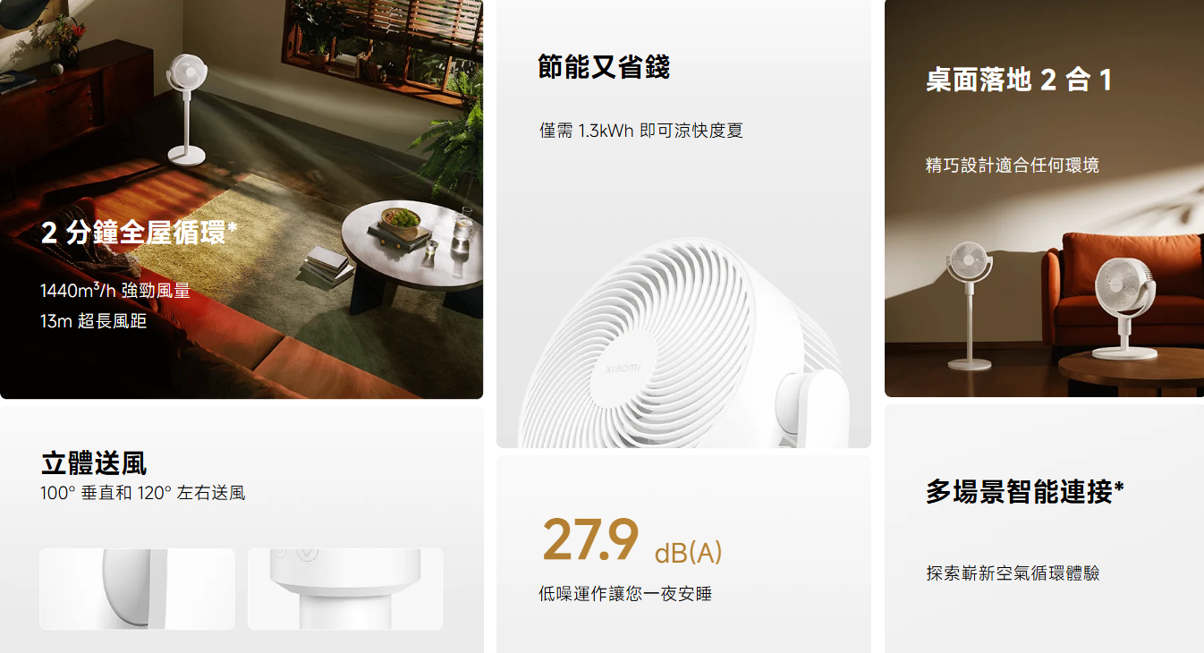 小米 智能直流變頻循環落地風扇 (可座台/可座地) 