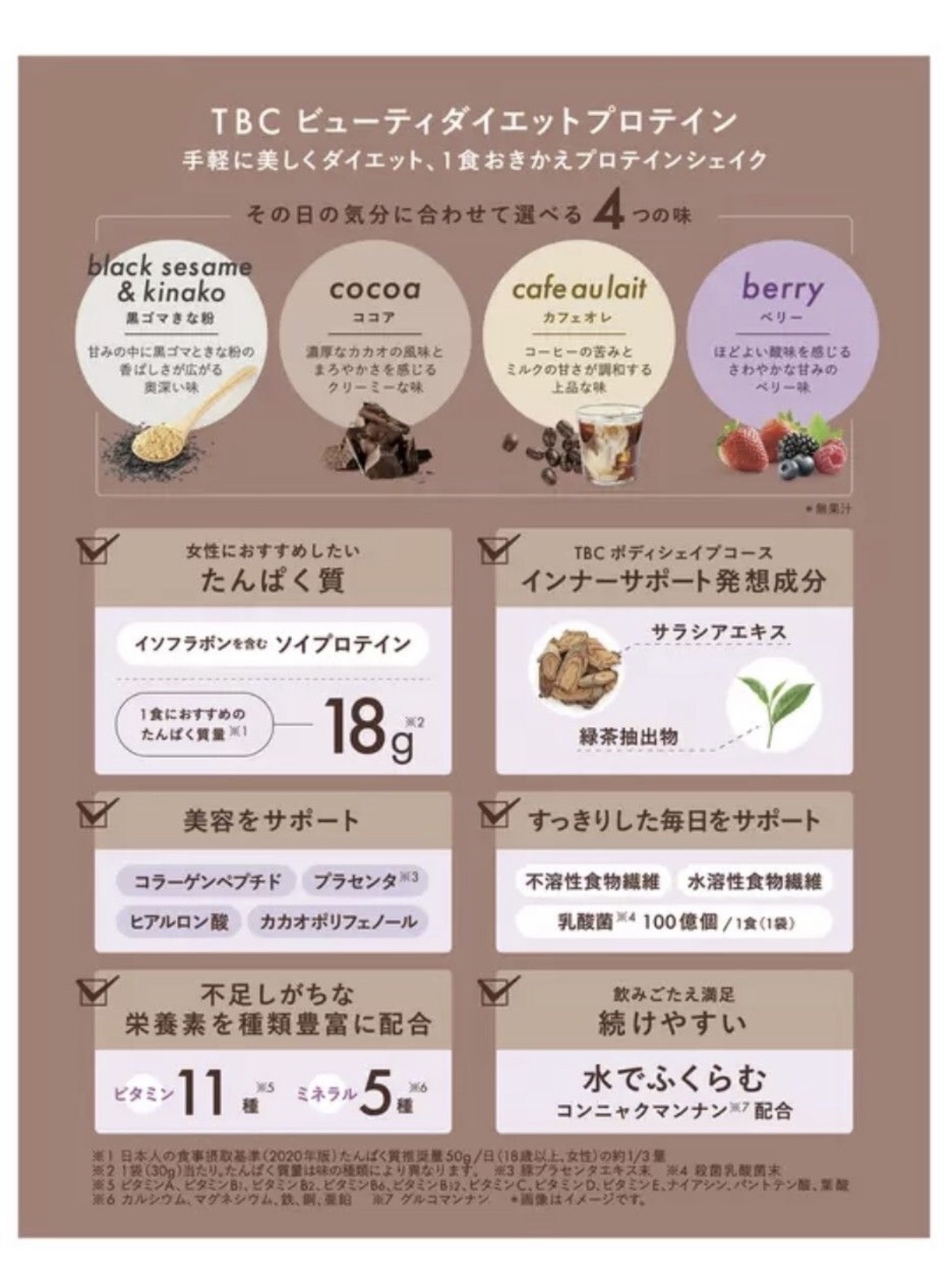 日本Costco本週特價 TBC Beauty Diet Protein 日本Costco 超值裝