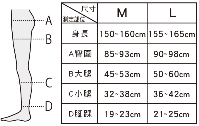 日本SLIM WALK居家美腿壓力褲