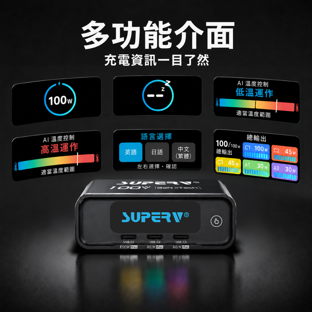 Superv 🇭🇰 STATION12｜100W 氮化鎵多功能桌面充電