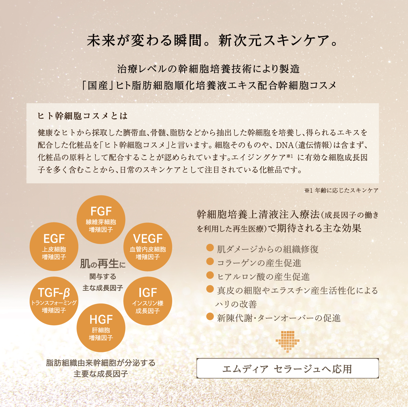 M-dear Cellage Lotion 上清液化妝水