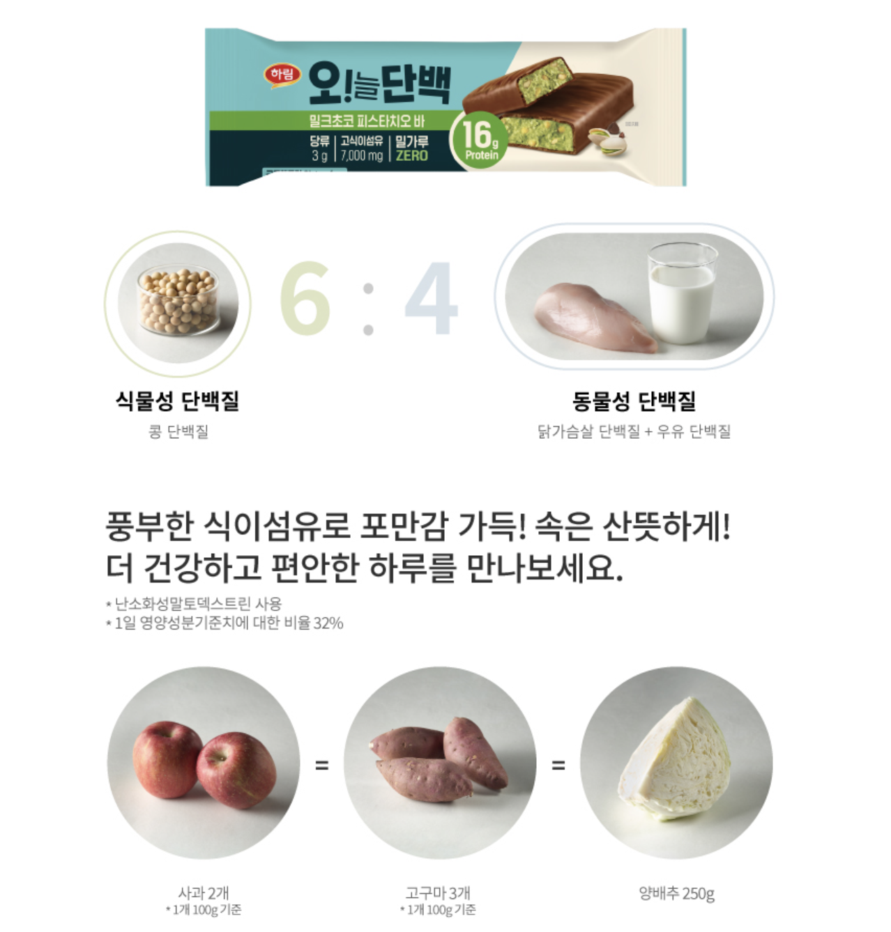韓國 Harim Oh!Neul 牛奶朱古力 蛋白棒系列 12入/盒 ｜  開心果 / 焦糖 / 芝士蛋糕 / 士多啤梨 