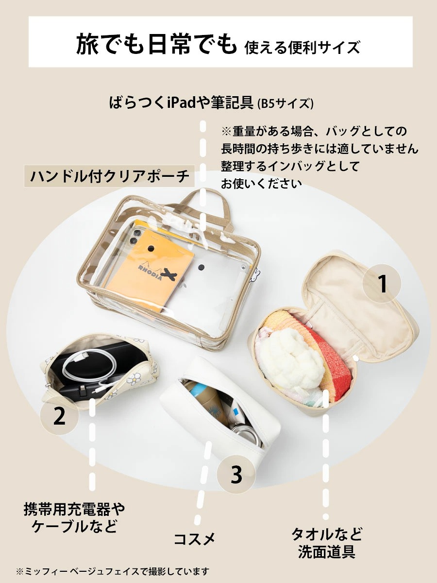 Miffy 四件套裝收納袋