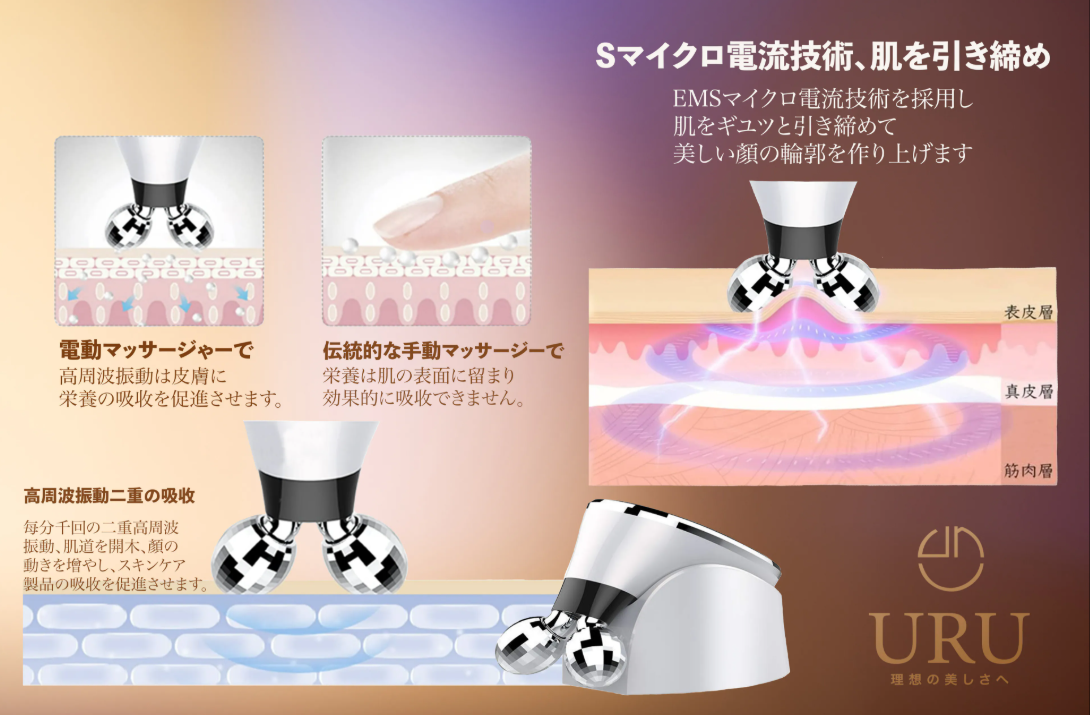 URU 3D滾輪式瘦手臂V面按摩器