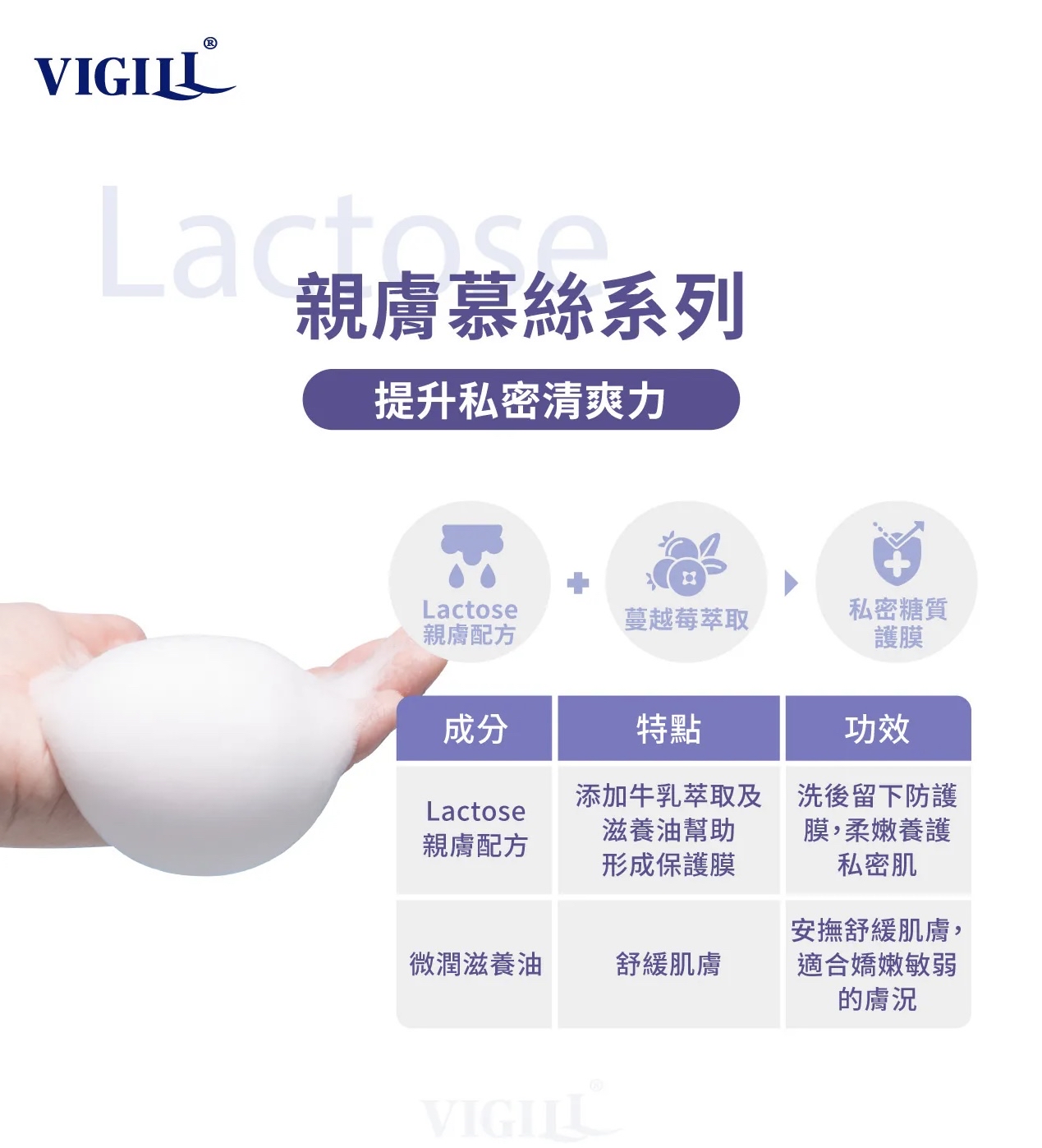 VIGILL 私密柔淨慕絲(加強乳酸) 120ml (最佳使用日期:2028年1月21日)