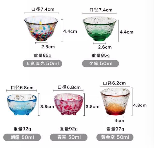 日本制津輕びいどろ-五色玻璃清酒酒杯套裝 （1套5隻）