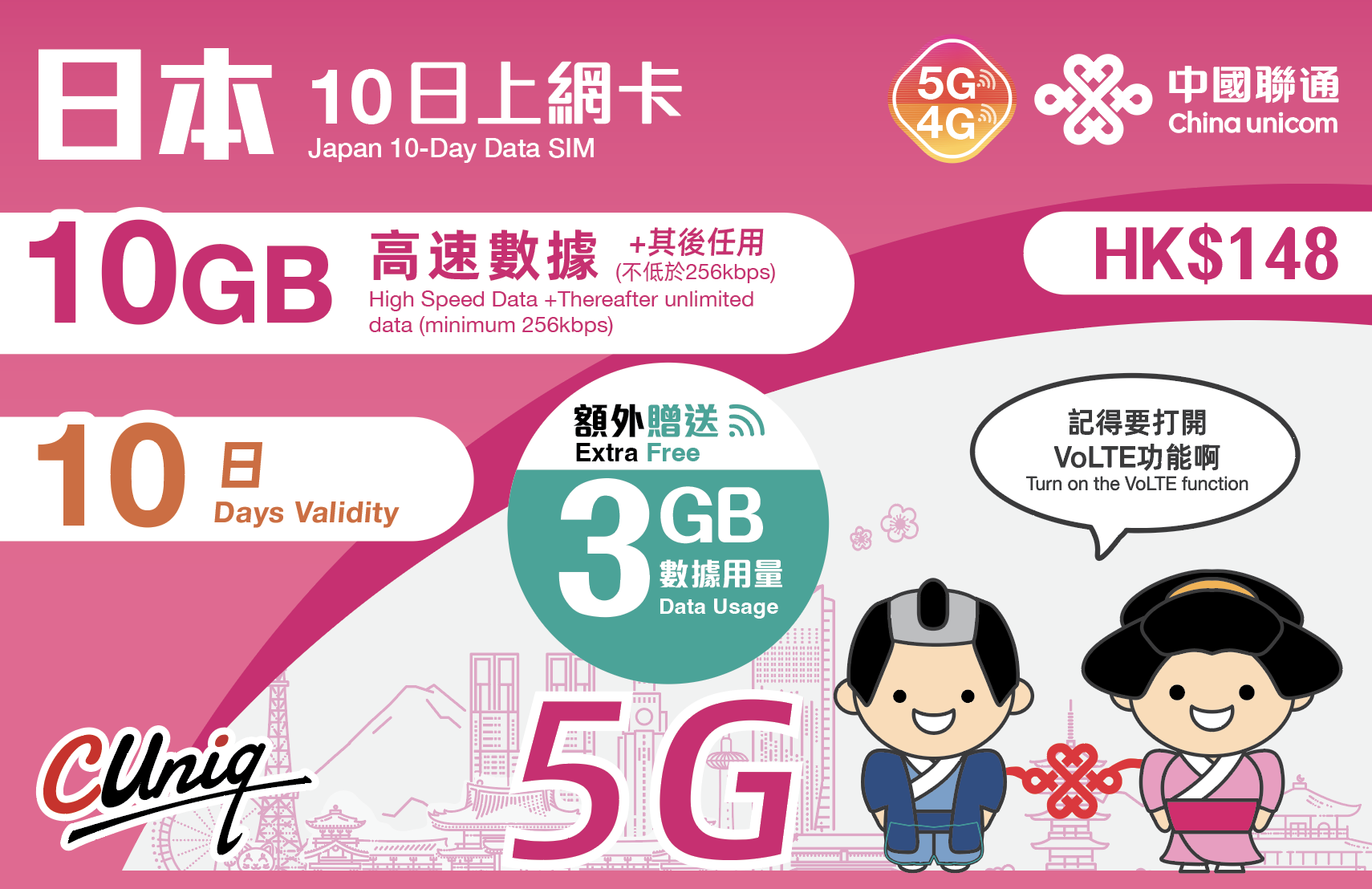 📬限時包平郵📬✈️中國聯通5G日本10日無限上網 新年旅遊 食買玩轉日本 夜市 無需實名 Japan Data sim 滑雪/賞櫻/過年 大阪 東京 聖誕/暑假/長假期 shopping/全日本適用/Travel sim