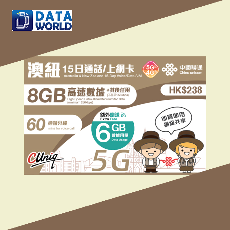 中國聯通 4G/5G $238 澳洲及紐西蘭15日無限上網卡+60分鐘通話