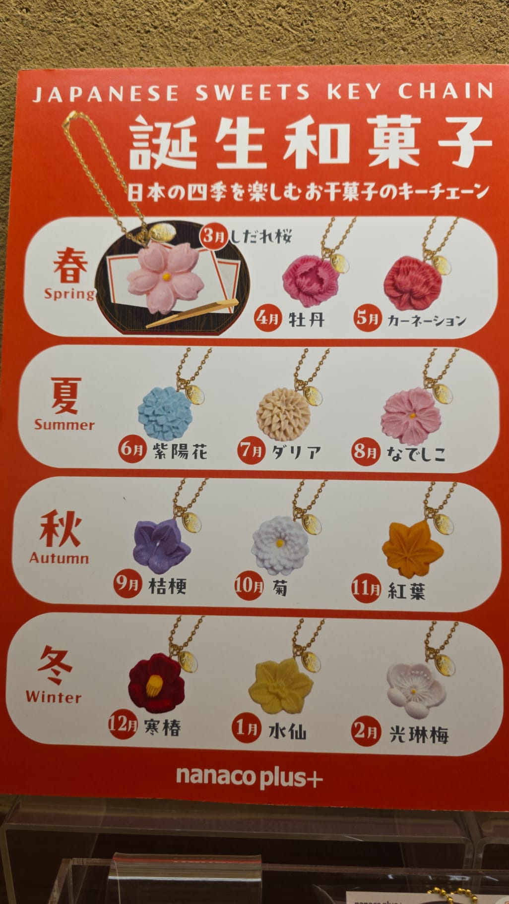 nanaco plus birthday sweet key ring