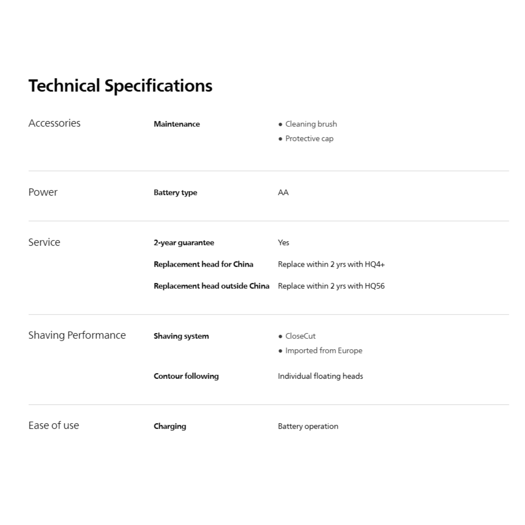 Philips PQ206 Battery Powered Electric Shaver (PQ206/18)