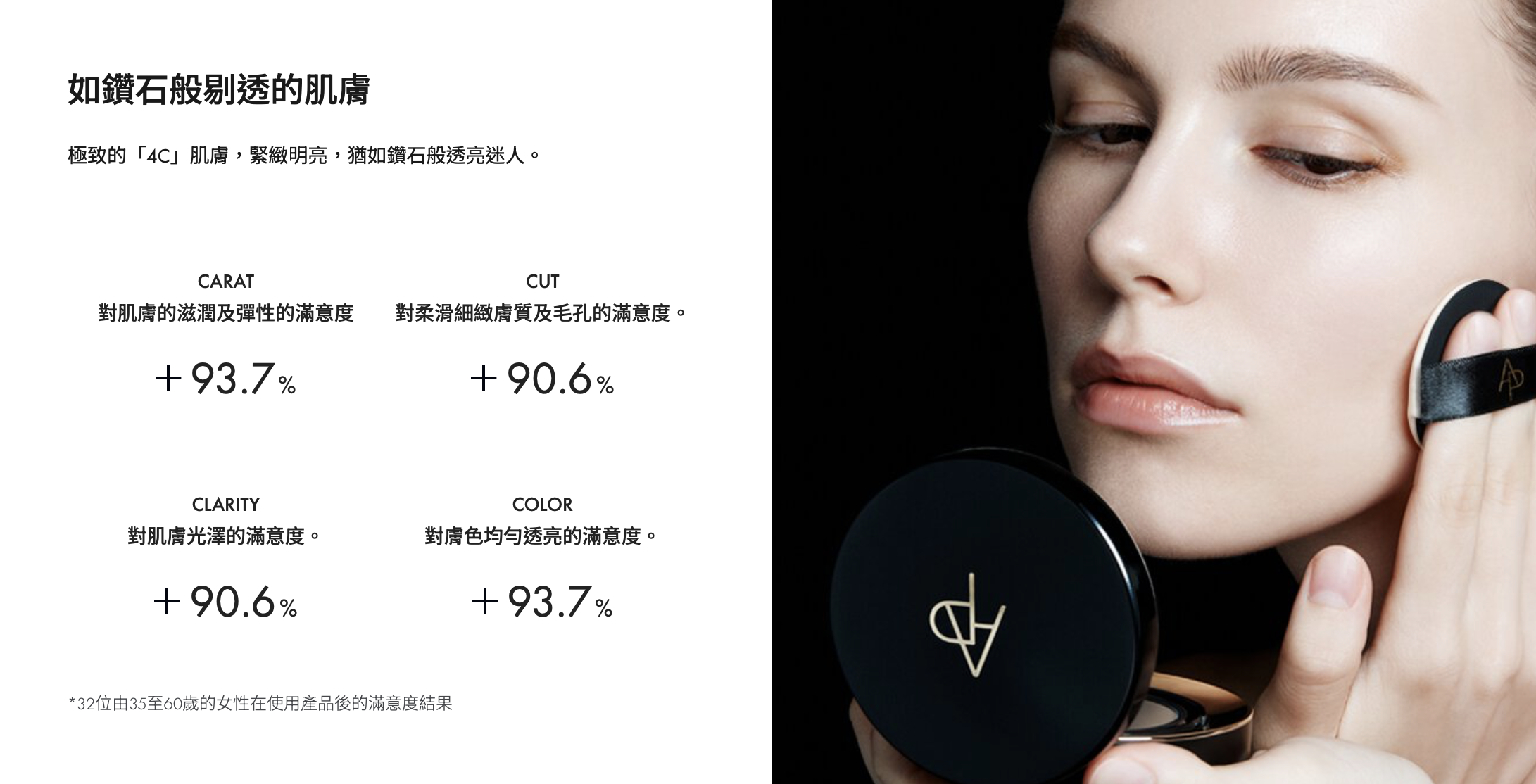 AP BEAUTY Prime Reserve 鑽光修護氣墊粉底 Retrinity Mesh Foundation