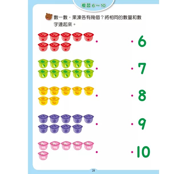 人類 輕鬆數快樂學 ：學數字1~10