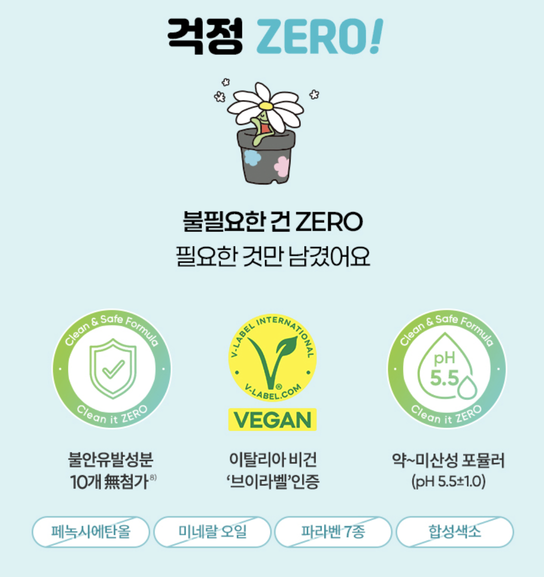 韓國 BANILA CO X ZO&FRIENDS 零感眼唇卸妝液 300ml + ZOA小鏡子 +20片化妝棉｜Clean It Zero Lip & Eye Remover 
