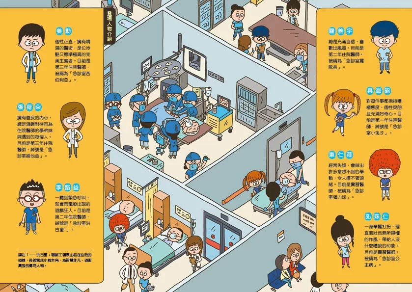 小魯 小醫師復仇者聯盟 12：精神疾病，面對內心的風暴！