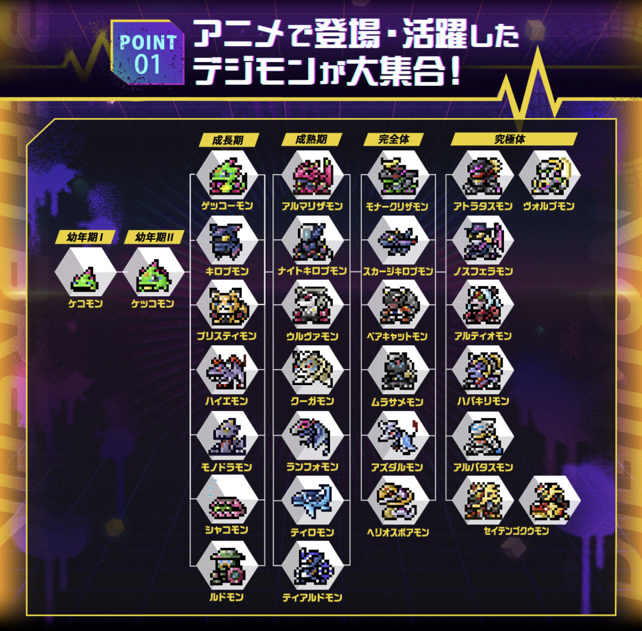 (預訂訂金 各$200) (總價 各$429) (魂限) Bandai 數碼暴龍機 彩色系列 Digital Monster COLOR DIGIMON BEATBREAK EDITION (Glowing Down Color / Digivolution Gekkomon Color) (行版)