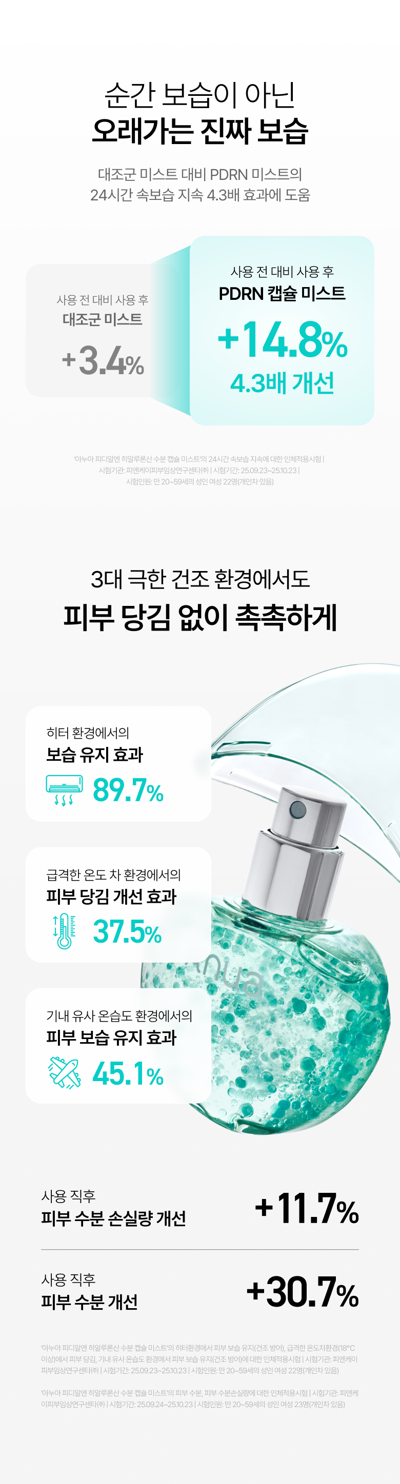 韓國Anua PDRN 透明質酸水光膠囊噴霧 30ml