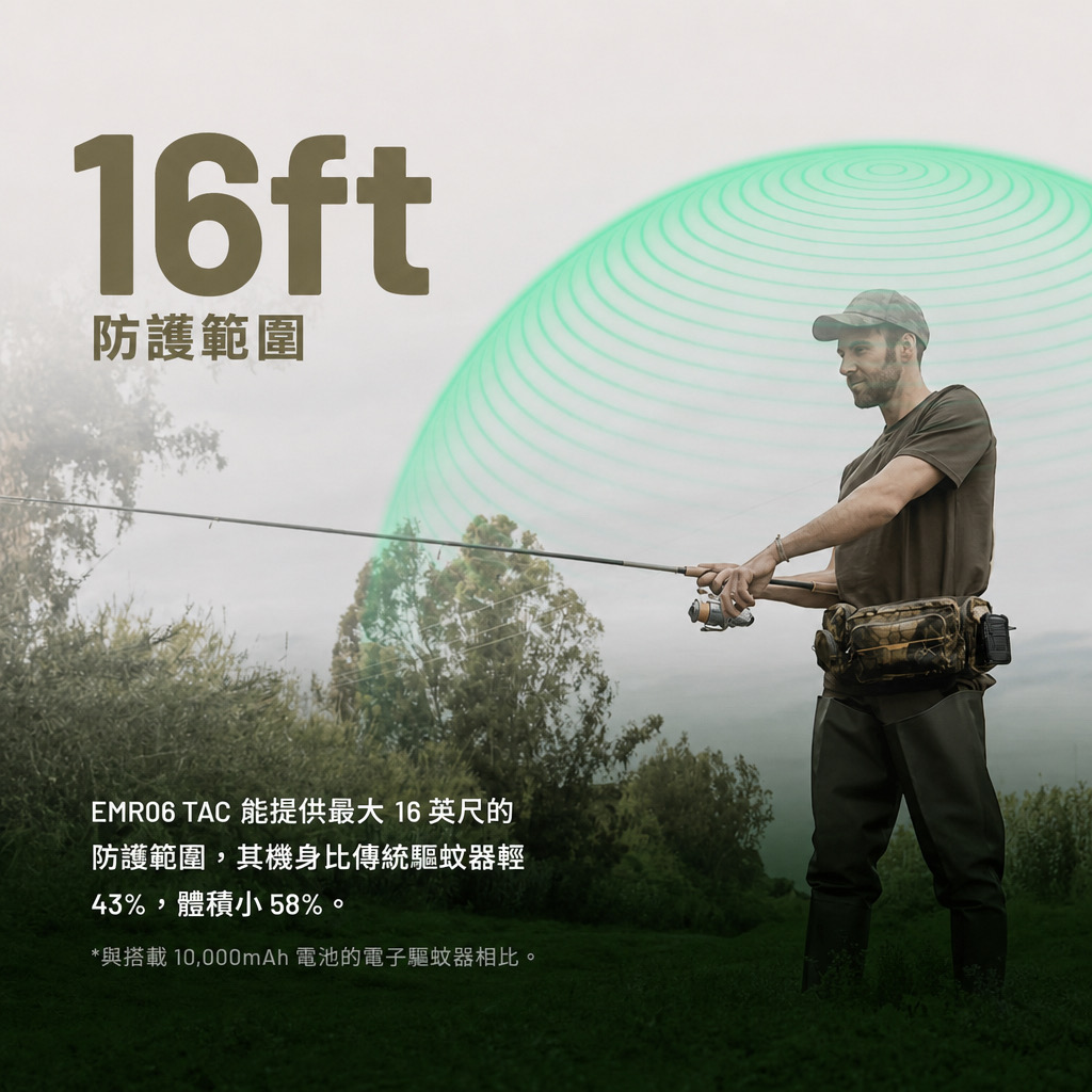 Nitecore EMR06 TAC 戶外隨身驅蚊器