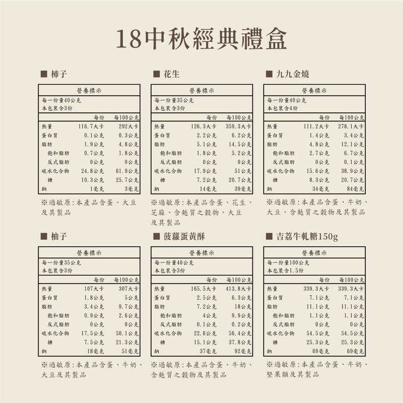 久久津 18中秋經典禮盒