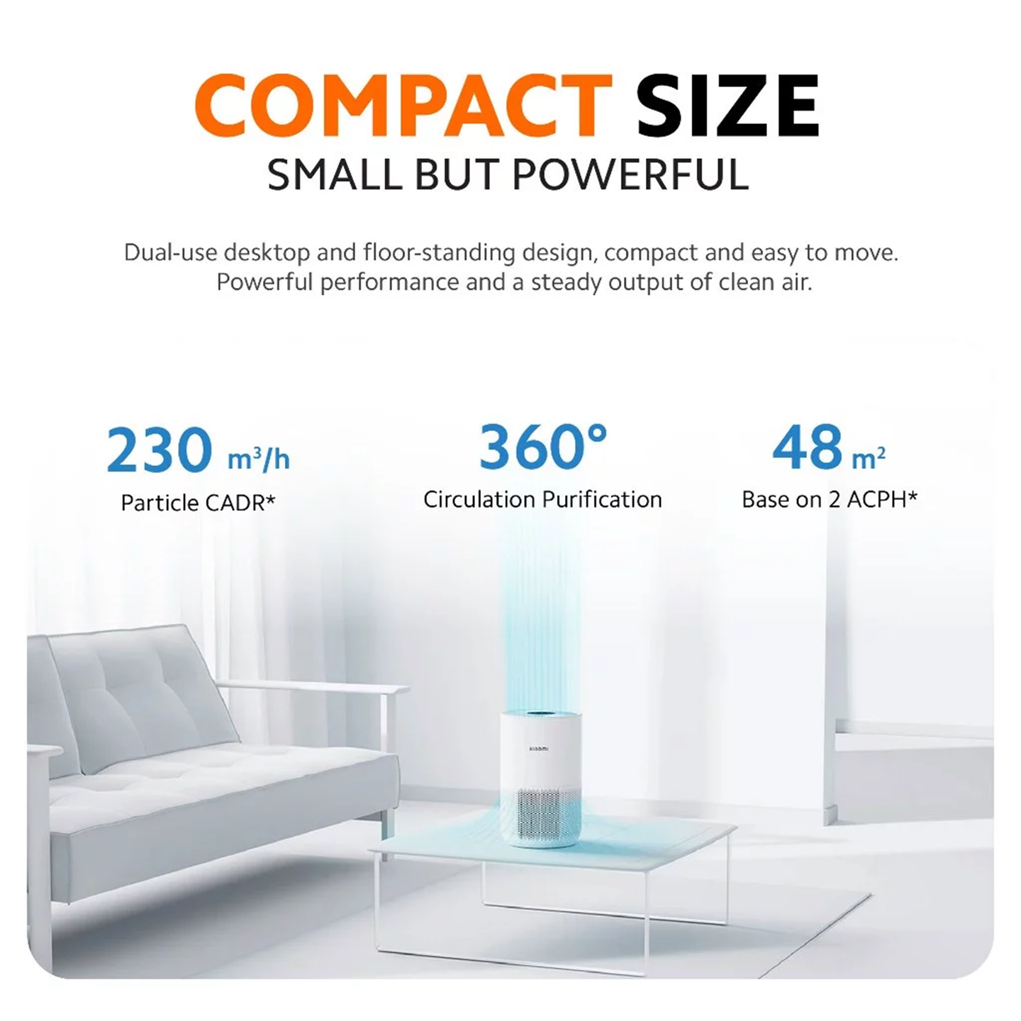 Xiaomi Smart Air Purifier 4 Compact (BHR5860EU)