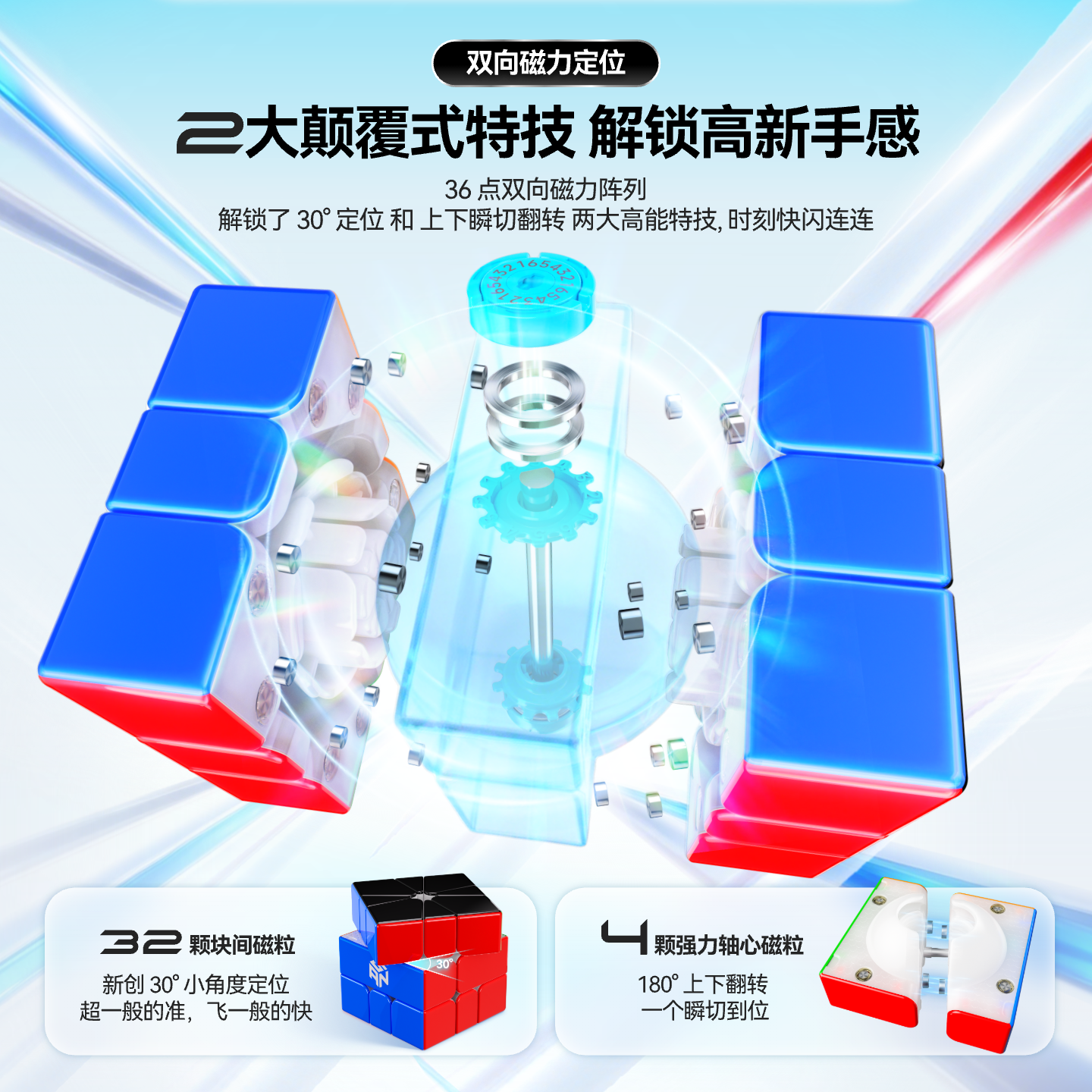 GAN SQ1 全球首款磁懸浮 Square-1 扭計骰 Gan SQ1 UV 鑽面版