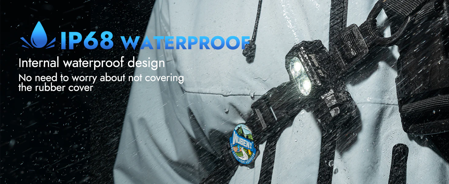 Wuben P1 多功能頭帶 - 解放雙手