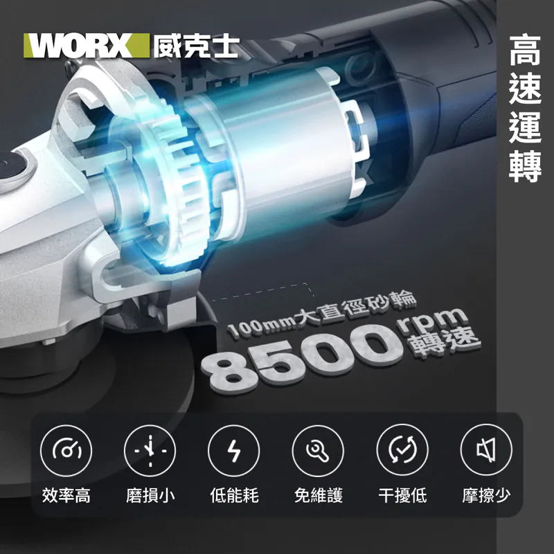 WORX WU805 20V 4"無刷調速角磨機 (5.0Ah電x2+6A充電器)