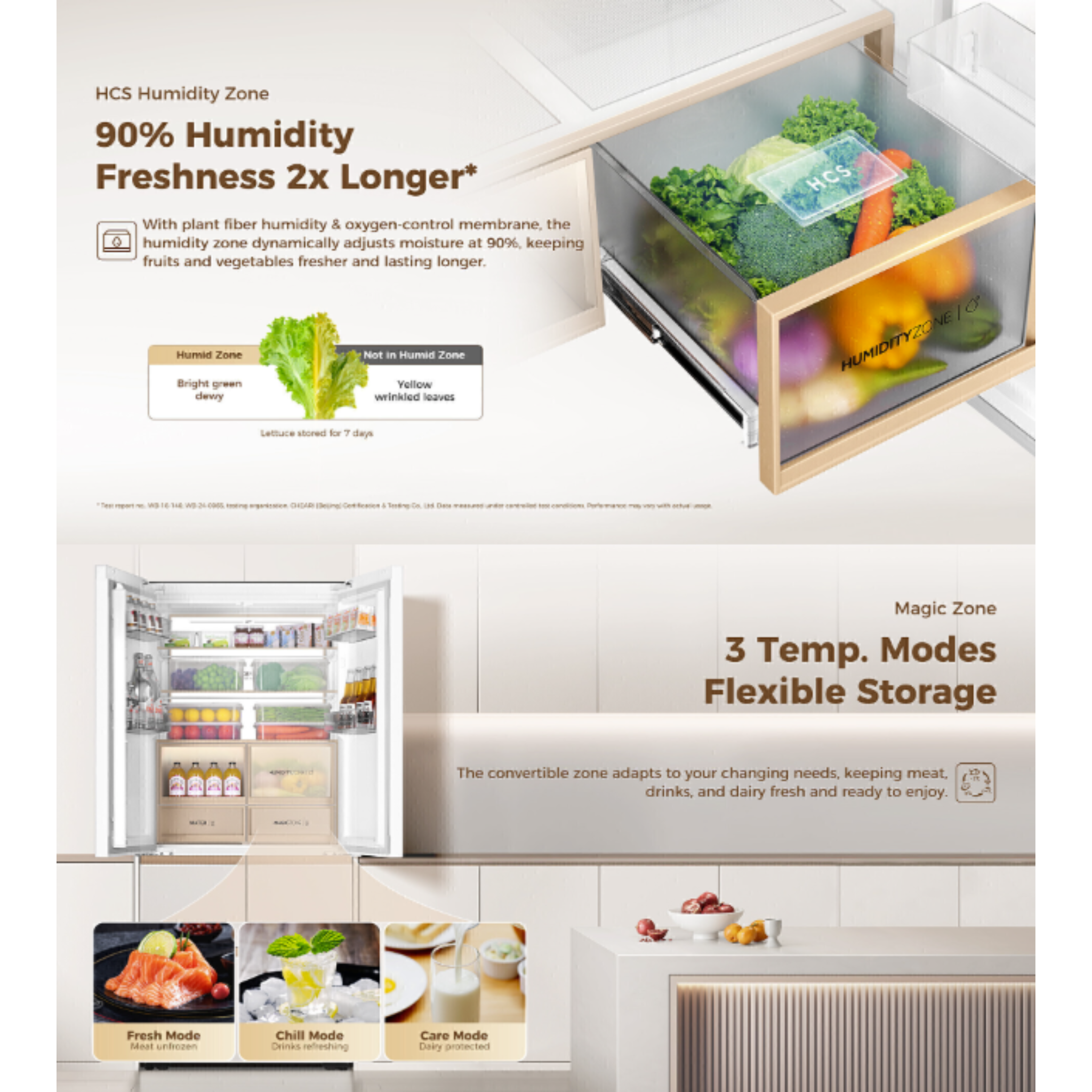 Haier 616L Multi-Door Inverter Glass Fridge (HRF-IM616FG)