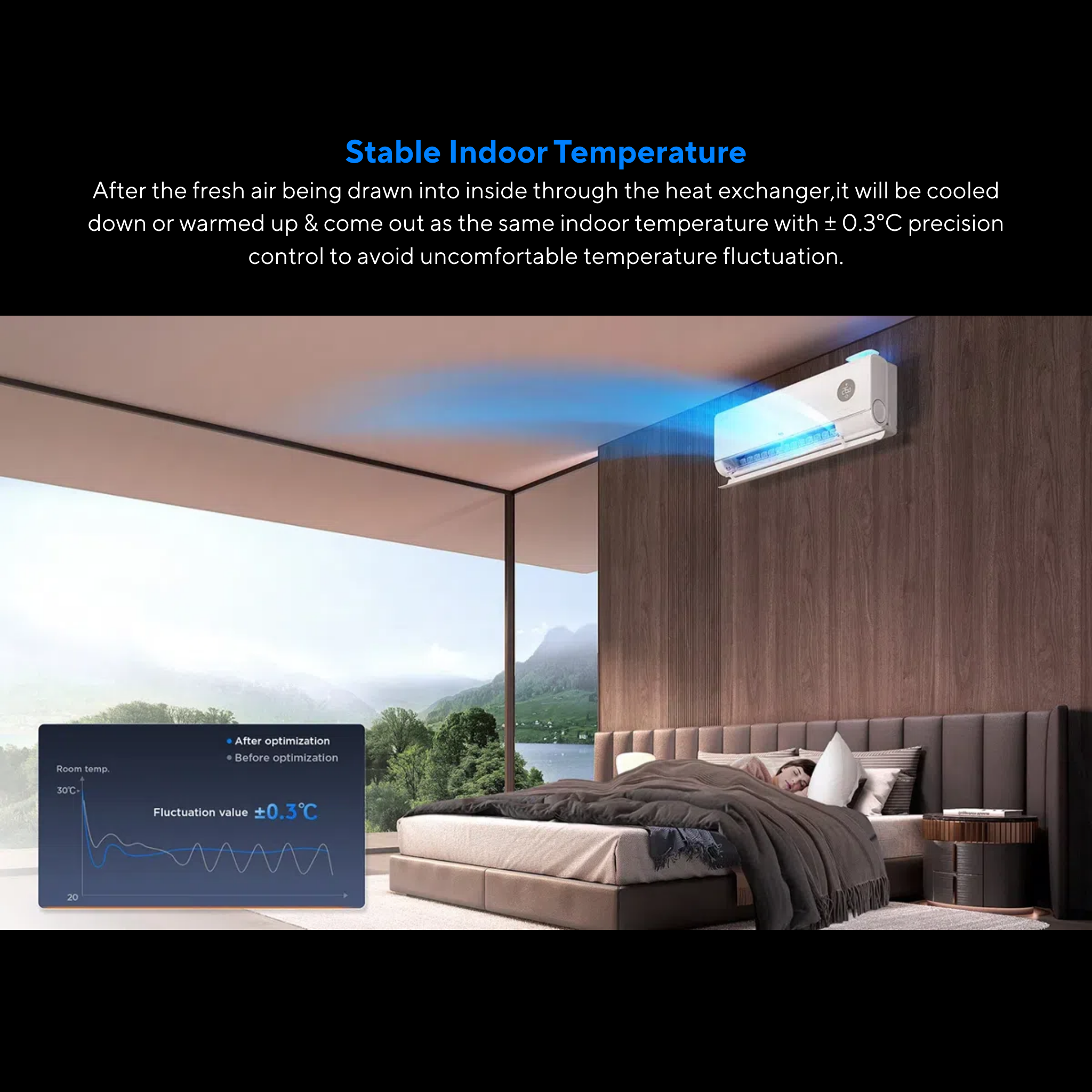 TCL 1.5HP FreshIN 3.0 Series Inverter Air Conditioner (TAC-13CSD/P7)