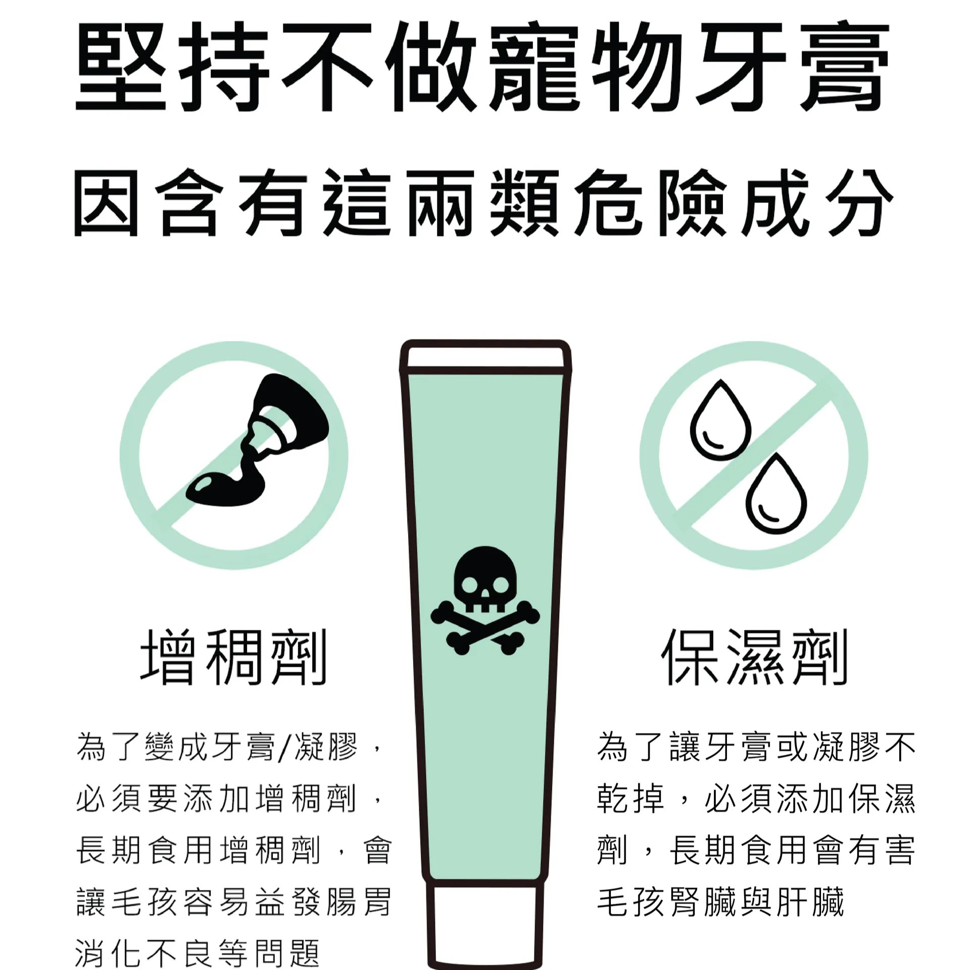 【1-6歲】貓狗口腔護理潔牙水【小麥草／貓草】
