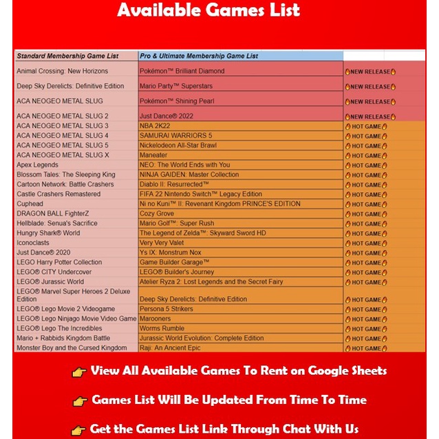 (🔥HOT DEAL🔥) Rent Nintendo Switch Games Lifetime Membership Plan