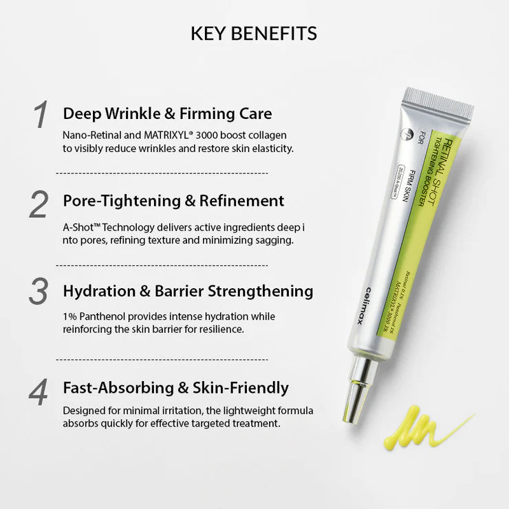 CELIMAX THE VITA A 淡紋緊緻微晶肌底精華 15ML