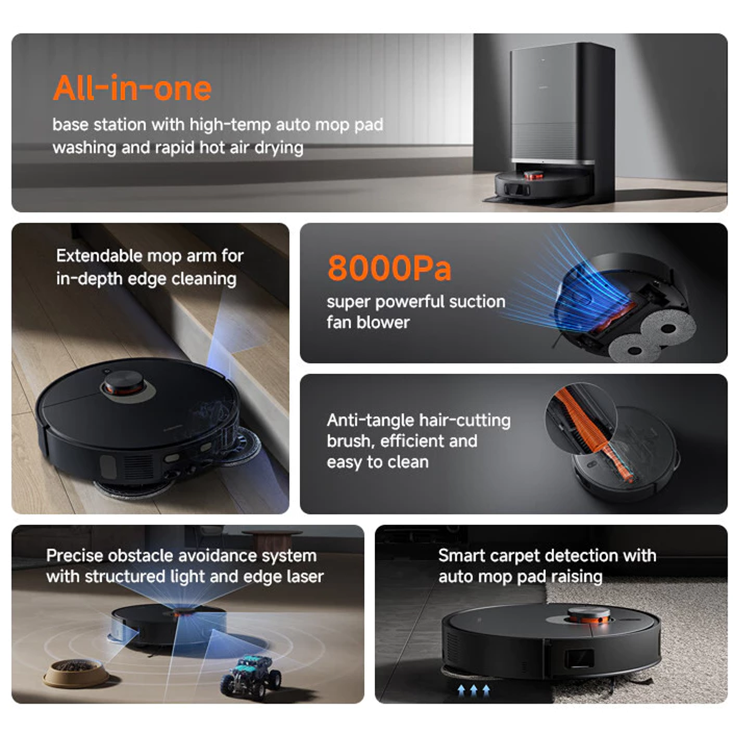 Xiaomi Robot Vacuum X20 Max Extendable Mop (BHR9217GB)