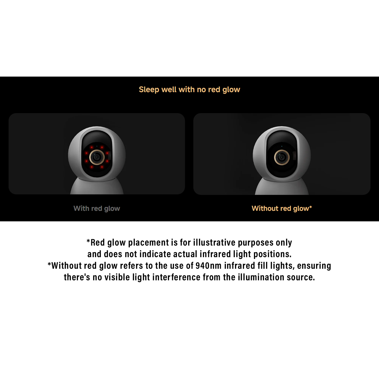 Xiaomi C500 360° Smart Camera AI Detection (BHR089JMY)