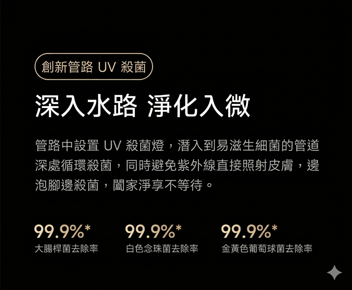 小米 米家氣囊智能升降足浴器 2 pro 香港三腳插頭 (預購產品)