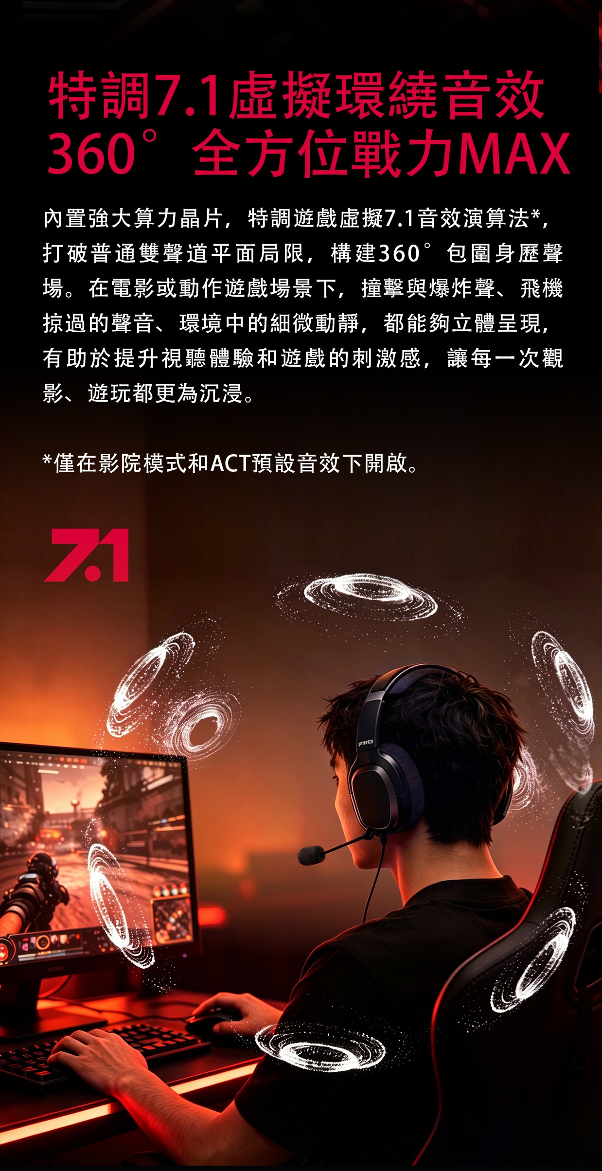 首款電競耳機 ~ 賽級好聲音 ~ FiiO FG3
