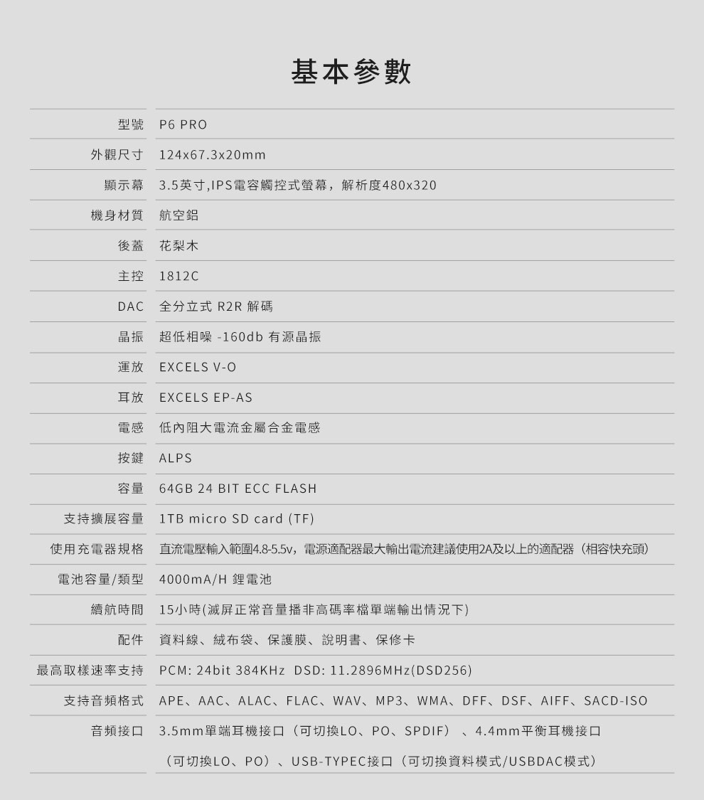 LUXURY & PRECISION P6 PRO 至高聽感分立R2R便攜播放機