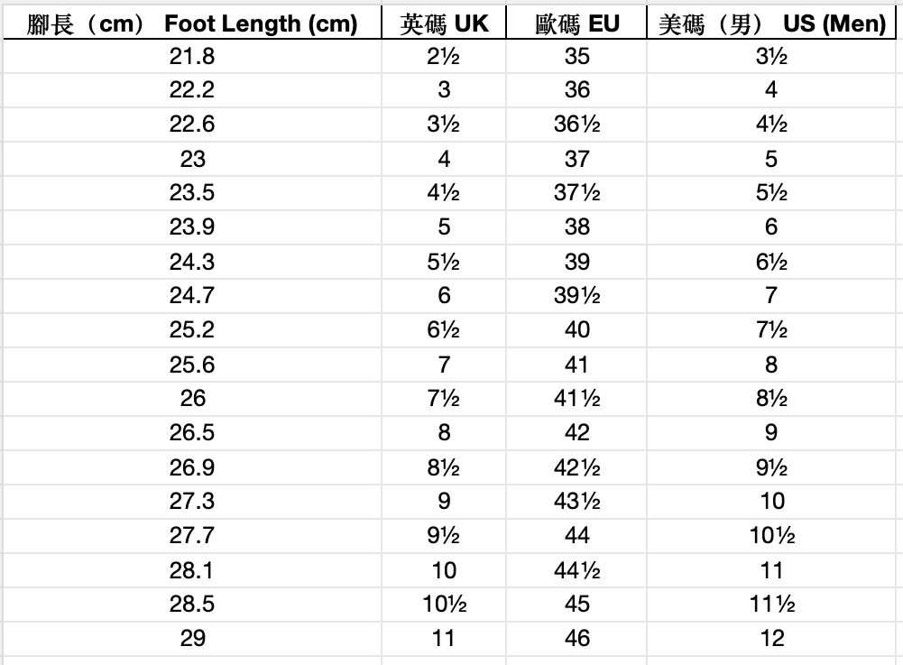 LOWA RENEGADE II GTX MID TF MF 310921（請向門市查詢庫存 ）