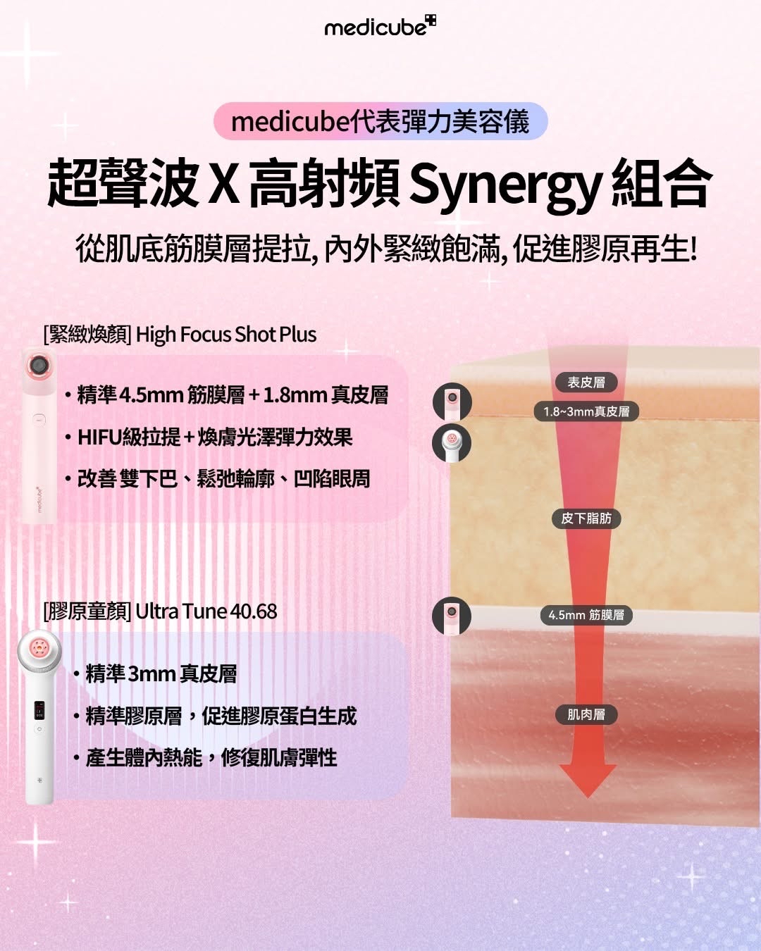 預訂預訂 MEDICUBE AGE-R High Focus Shot Plus [緊緻煥顏] 