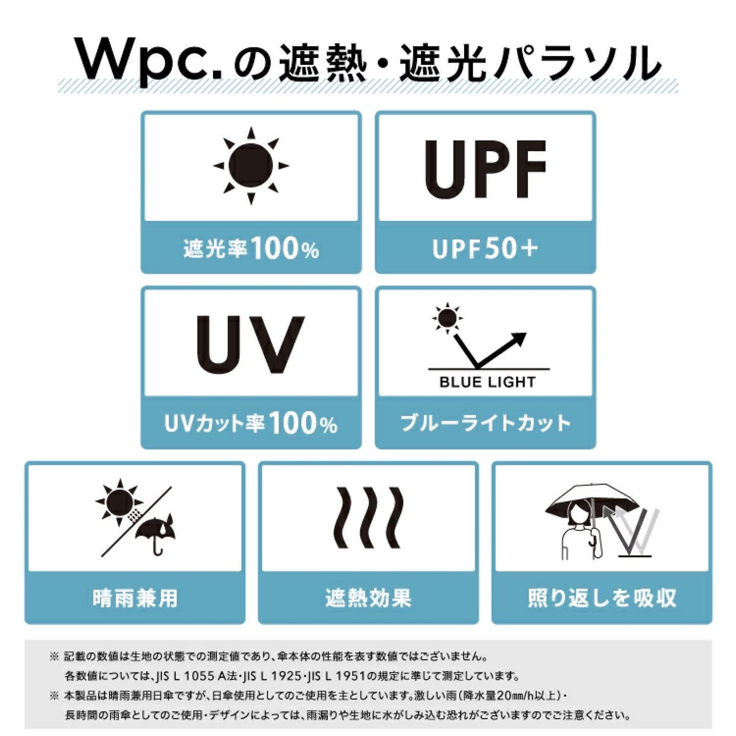 🎌日本直送🎌Wpc x 比卡超 防Uv縮骨遮
